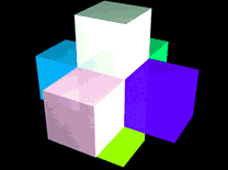 hyper cube to cube