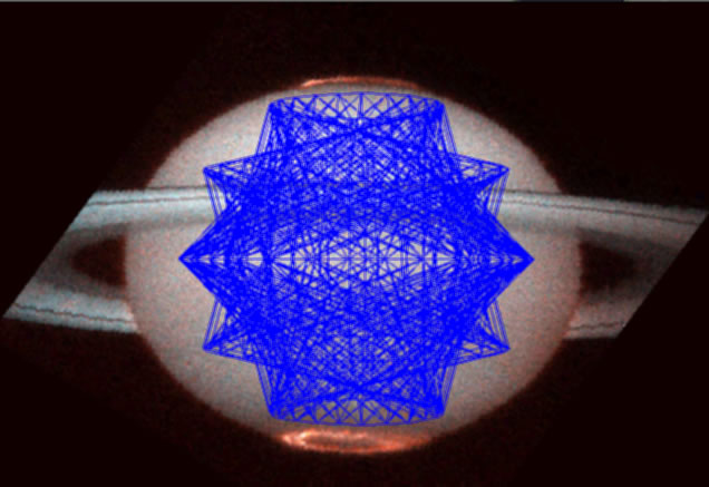 iso-octahedon of Saturns aurora
